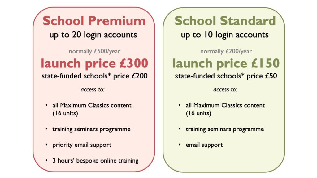 pricing structure